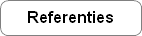 Referenties van WD Consultancy